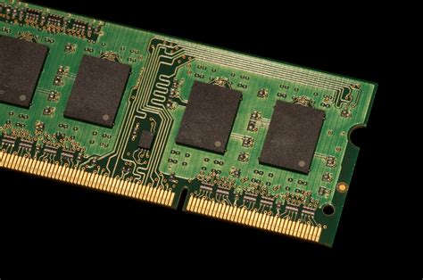 what is dram memory